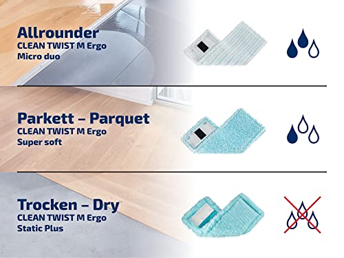 Cl Twist M ergo statische Abdeckung