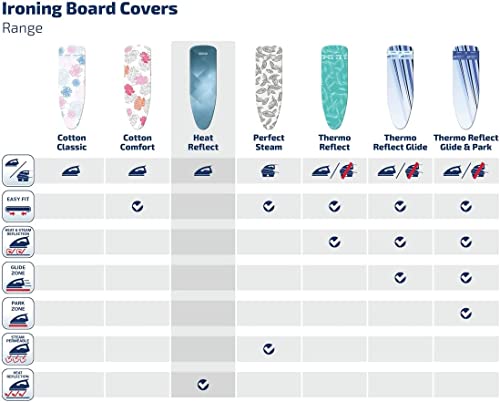Leifheit 71603 Bügelbrettbezug Heat Reflect S/M 125X40Cm sortiert