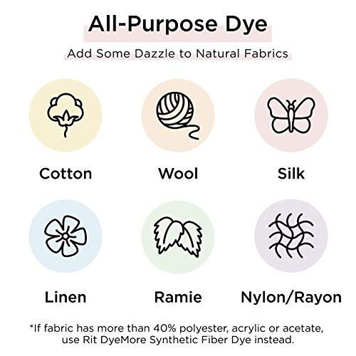 Rit Tint And Powder Dye Black 1-1/8 Oz. 31.9 Gr.