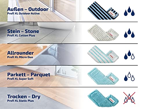 Leifheit Static Plus Ersatzschwamm – gefalteter Trockenwischerbezug, Polyester, Türkis, 42 x 2 x 17 cm