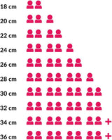 BK Cookware Fortalit Cocotte 26 cm – 3 L 