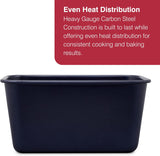 Zyliss Loaf Tin 1.5L (Approx. 24 x 13 cm) – Non-Stick Carbon Steel
