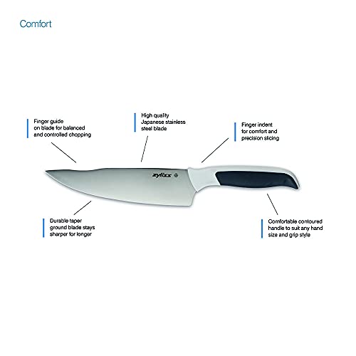 Zyliss 3 Piece Prep Set | Swivel Peeler - Scissors - Utility Knife