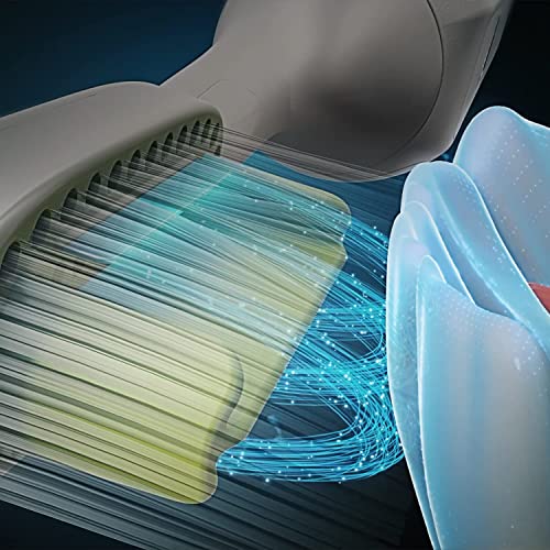 Silk'n Wnave - Brosse à dents électrique - Consulté dentaire professionnel - Technologie dentalrf ™ - Blanc - 1 pièce