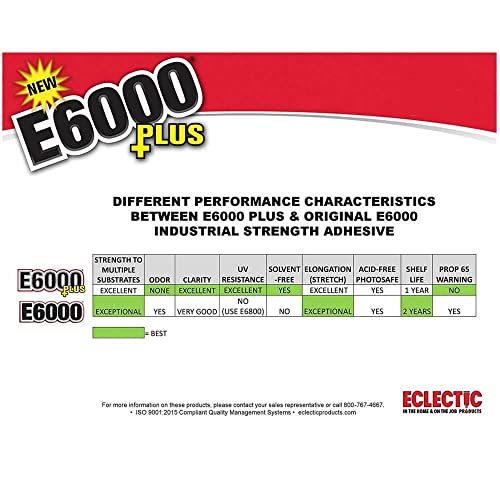 E6000 Plus hobbylijm lijm 26,6 ml