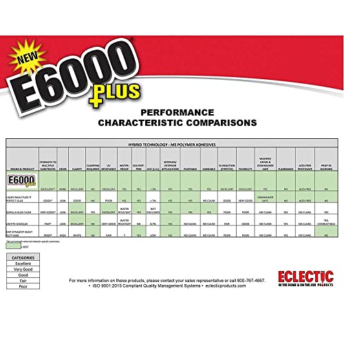 E6000 Plus hobbylijm lijm 26,6 ml